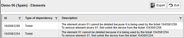 Notification listing the elements and their details.